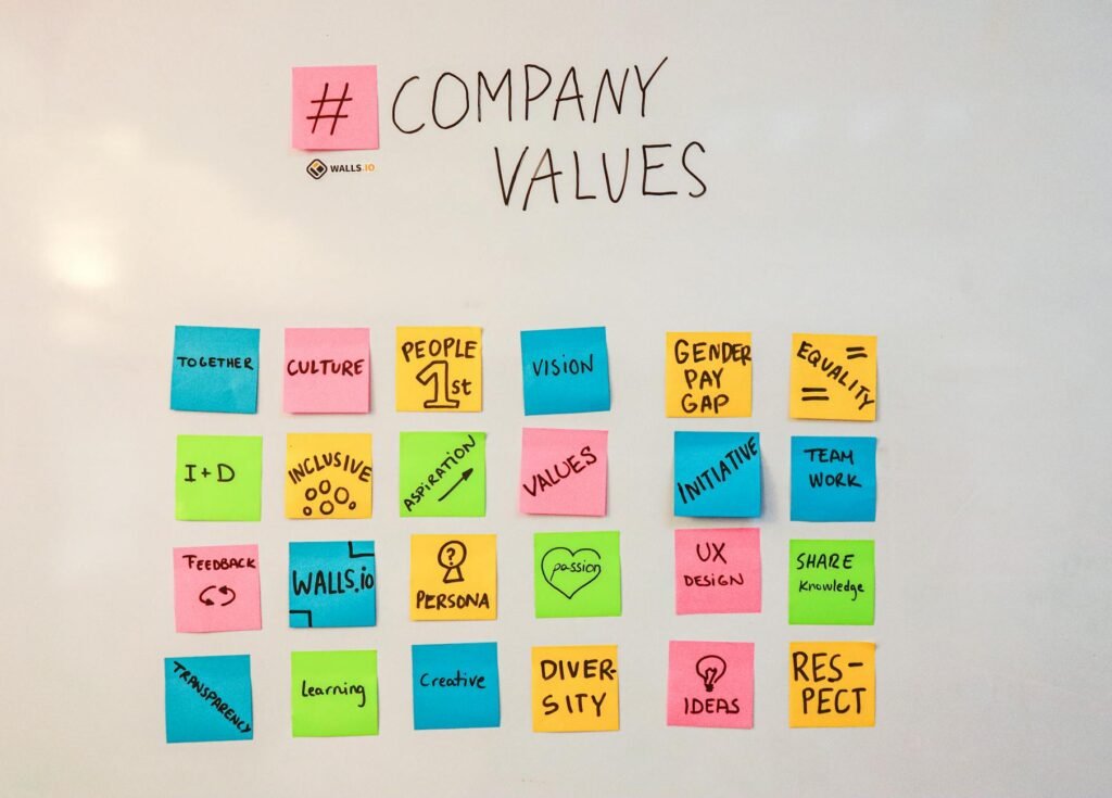 whiteboard with hashtag company values of walls io website