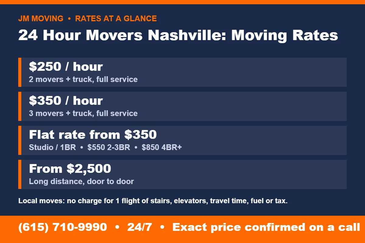 24 Hour Movers Nashville rates at a glance