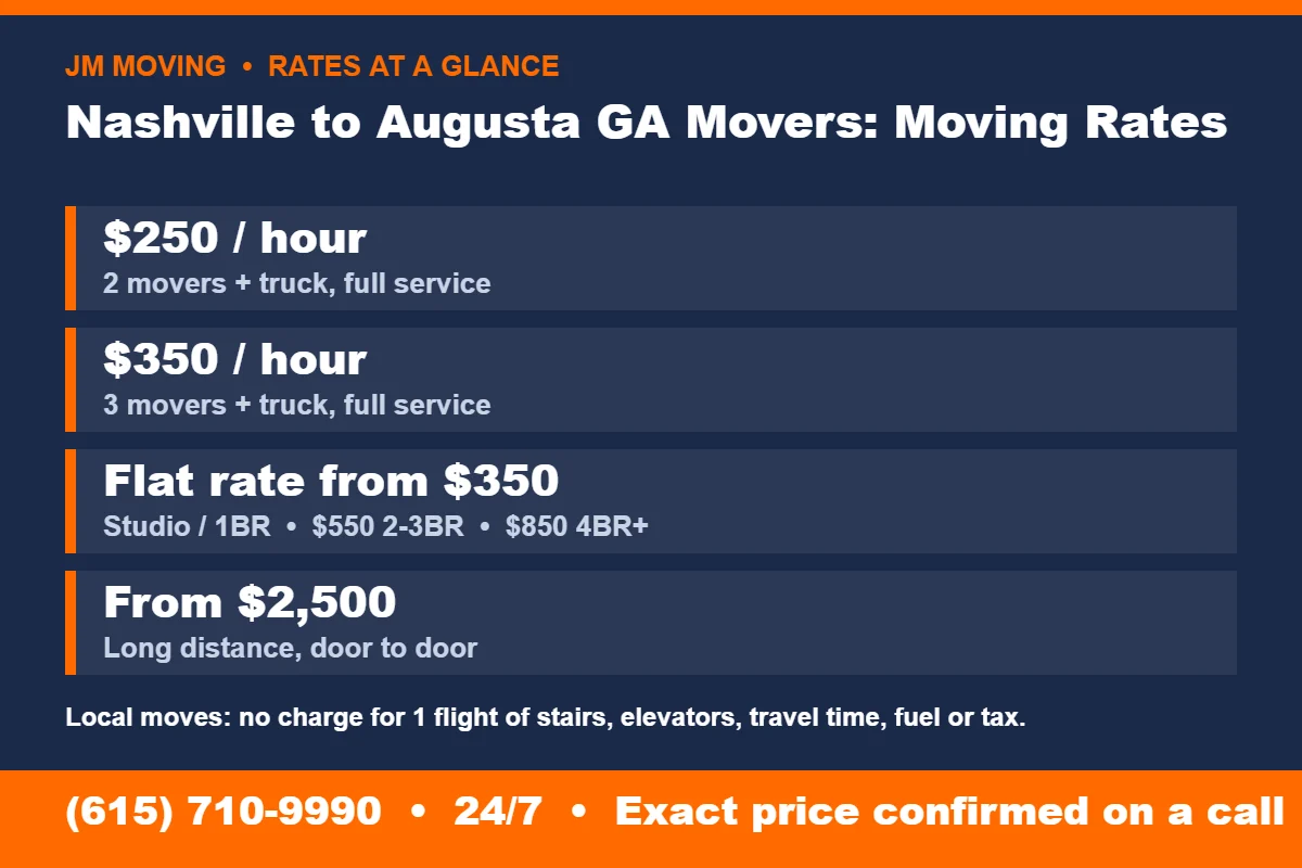 Nashville to Augusta GA Movers rates at a glance