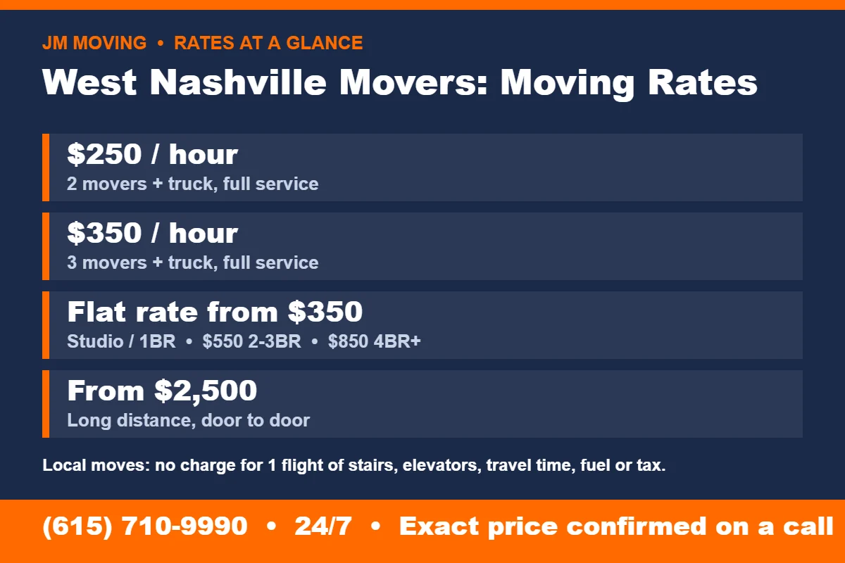 West Nashville Movers rates at a glance